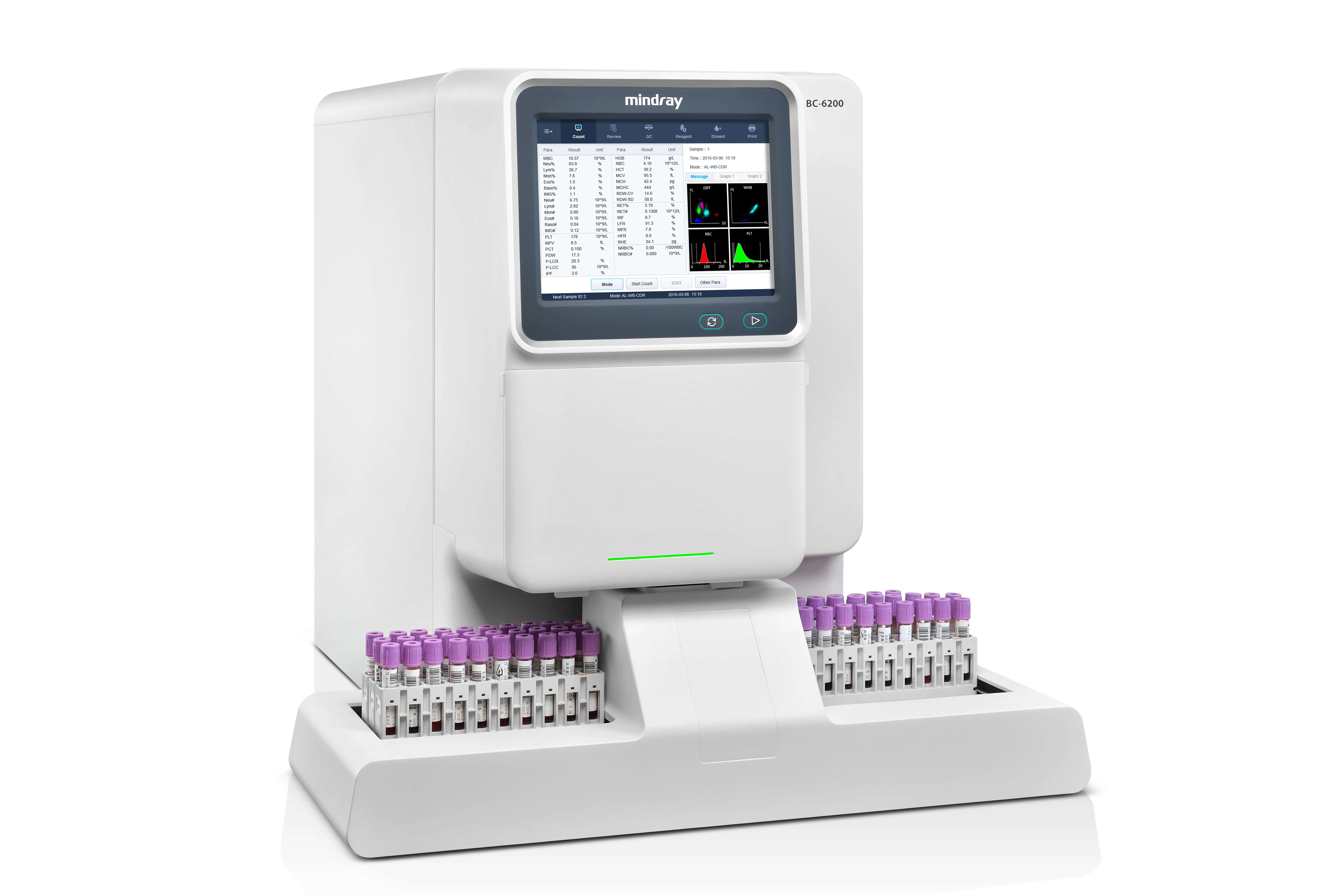 rapid diagnostics